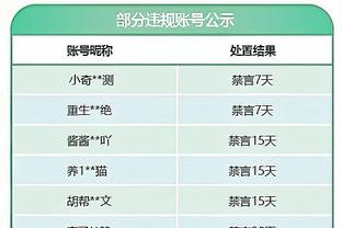 维尼修斯：可能和上次的伤一样 队医说我很难赶上对阿根廷的比赛